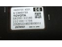 Recambio de convertidor para toyota rav4 hybrid 4x2 advance referencia OEM IAM   