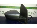 Recambio de retrovisor derecho para volkswagen polo (6r1) advance referencia OEM IAM  6 CABLES ELECTRICO