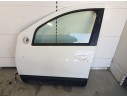 Recambio de puerta delantera izquierda para dacia duster (hs_) 1.5 dci referencia OEM IAM 801019012R  