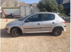 PEUGEOT 206 HATCHBACK (2A/C)