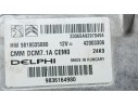 Recambio de centralita motor uce para peugeot 508 sw ii (fc_, fj_, f4_) 2.0 bluehdi 160 referencia OEM IAM   