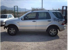 MERCEDES-BENZ CLASE M (W163)