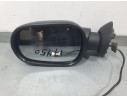Recambio de retrovisor izquierdo para dacia logan (ls_) 1.5 dci (ls0k) referencia OEM IAM 8200626319 ROZADO 