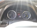 Recambio de cuadro instrumentos para toyota auris (_e18_) 1.4 d-4d (nde180_) referencia OEM IAM 5530302351C1  