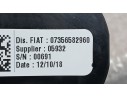 Recambio de mando luces para fiat 500x (334_) 1.0 (334.axn1b) referencia OEM IAM 735658296  