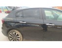 Recambio de puerta trasera derecha para fiat tipo hatchback (356_, 357_) 1.6 d (356hxg1b, 356hxg11) referencia OEM IAM 52161630 