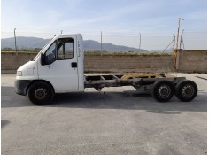 PEUGEOT BOXER CAJA/CHASIS (ZCT_)