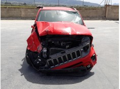 JEEP RENEGADE SUV (BU, B1, BV)