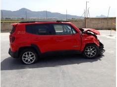 JEEP RENEGADE SUV (BU, B1, BV)