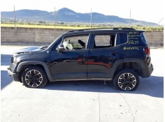JEEP RENEGADE SUV (BU, B1, BV)