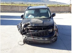 JEEP RENEGADE SUV (BU, B1, BV)