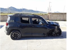 JEEP RENEGADE SUV (BU, B1, BV)