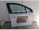 Recambio de puerta delantera derecha para citroën c3 iii (sx) 1.5 bluehdi 100 (sxyhyp, sxyhtu) referencia OEM IAM 9812251680 ROZ