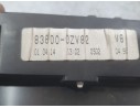 Recambio de cuadro instrumentos para toyota auris (_e18_) 1.4 d-4d (nde180_) referencia OEM IAM 5530302351C1  