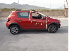 DACIA SANDERO II (B8_)