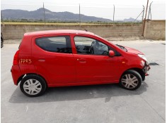 NISSAN PIXO (UA0)