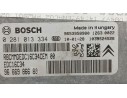 Recambio de centralita motor uce para peugeot 5008 (0u_, 0e_) 1.6 hdi referencia OEM IAM   