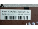 Recambio de mando multifuncion para peugeot boxer autobús 2.0 bluehdi 130 referencia OEM IAM   
