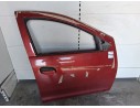 Recambio de puerta delantera derecha para dacia sandero ii (b8_) 1.5 dci referencia OEM IAM 801008681R  