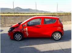 OPEL KARL (C16)