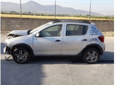 DACIA SANDERO II (B8_)