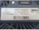 Recambio de alternador para fiat tipo station wagon (356_, 357_) 1.3 d (356wxh1a) referencia OEM IAM 71795809 51874105 