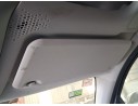 Recambio de parasol derecho para fiat doblo furgoneta/monovolumen (510_, 511_) bluehdi 100 referencia OEM IAM   