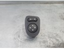 Recambio de mando retrovisor para fiat 500 (312_) 1.4 (312axc1b, 312cxc1b) referencia OEM IAM 735450611  