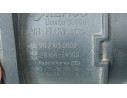 Recambio de caudalimetro para kia cee´d active referencia OEM IAM 281642A500  9021050002
