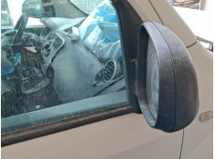 RETROVISOR DERECHO 963010714R MANUAL 