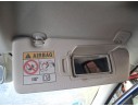 Recambio de parasol derecho para dacia sandero iii 1.0 tce 90 eco-g referencia OEM IAM   