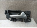 Recambio de maneta interior delantera derecha para peugeot 3008 gt line referencia OEM IAM 98201552W  