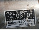 Recambio de motor arranque para hyundai i20 ii (gb, ib) 1.2 referencia OEM IAM 3610004700  