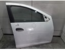 Recambio de puerta delantera derecha para dacia sandero ii (b8_) 1.5 blue dci 95 (b8jl) referencia OEM IAM 801008681R TOCADA 