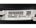 Recambio de cuadro instrumentos para kia carens iv 1.6 gdi referencia OEM IAM 94023A4190  