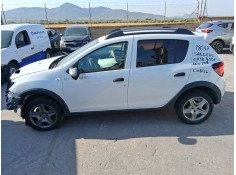 DACIA SANDERO II (B8_)