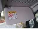 Recambio de parasol derecho para renault kangoo iii furgoneta/monovolumen 1.5 blue dci 95 (fjab) referencia OEM IAM 964006751R  