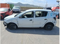 DACIA SANDERO II (B8_)
