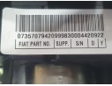 Recambio de mando luces y limpia para fiat doblo cargo (263_) 1.6 d multijet referencia OEM IAM 735606803  