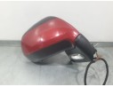 Recambio de retrovisor derecho para peugeot 3008 i monospace (0u_) 2.0 hdi 150 / bluehdi 150 referencia OEM IAM 8153ZF ELECTRICO