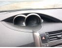 Recambio de cuadro instrumentos para toyota verso (_r2_) 2.0 d-4d (aur20_) referencia OEM IAM 553030F030C0  