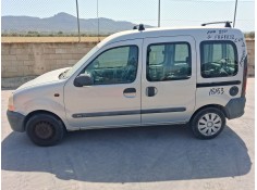 RENAULT KANGOO (KC0/1_)