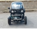 renault twizy (mam_) del año 2016