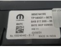 Recambio de mando calefaccion / aire acondicionado para citroën c3 iv 1.2 puretech referencia OEM IAM   