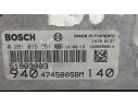 Recambio de centralita motor uce para alfa romeo giulietta (940_) 2.0 jtdm (940.fxl1a) referencia OEM IAM 51915435  