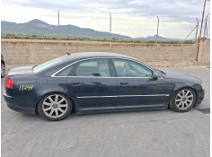 AUDI A8 D3 (4E2, 4E8)