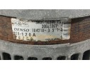 Recambio de alternador para volvo s40 ii (544) 2.0 d referencia OEM IAM 36050997  