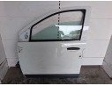 Recambio de puerta delantera izquierda para dacia dokker furgón/monospace 1.5 dci (feaj) referencia OEM IAM 801019339R TOCADA 