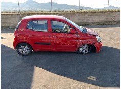 KIA PICANTO I (SA)