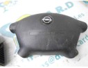 Recambio de kit airbag para opel vectra b berlina comfort referencia OEM IAM   